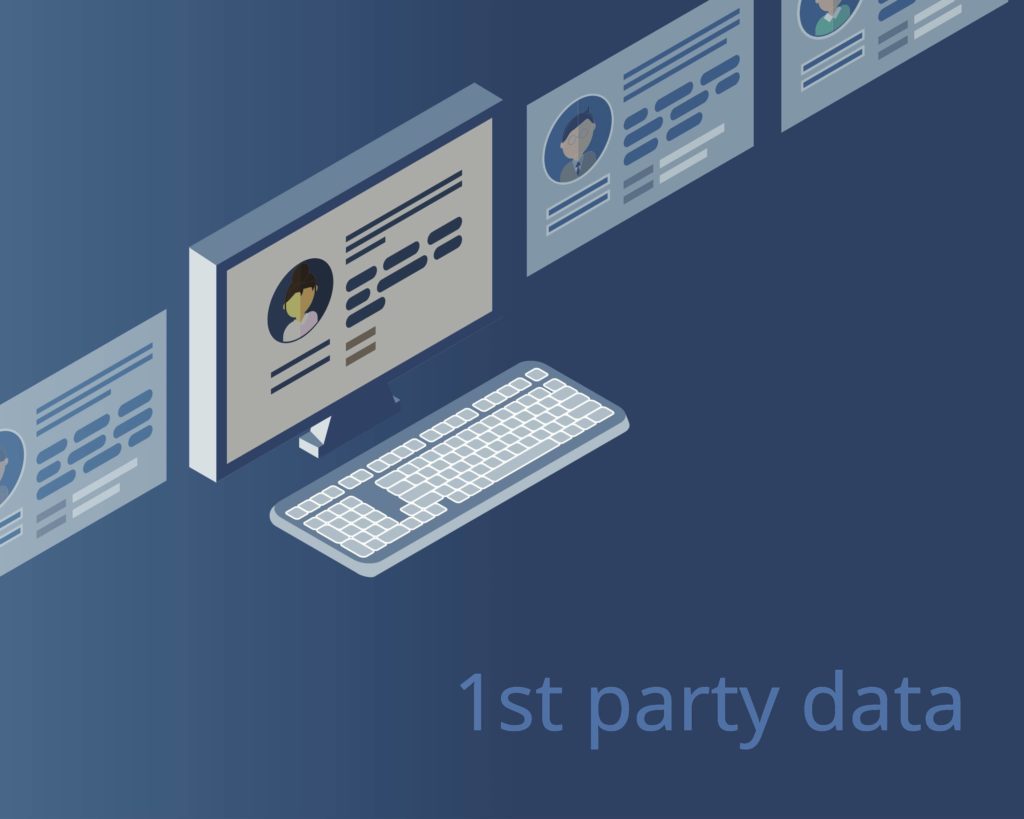 graphic showing how first-party data is collected