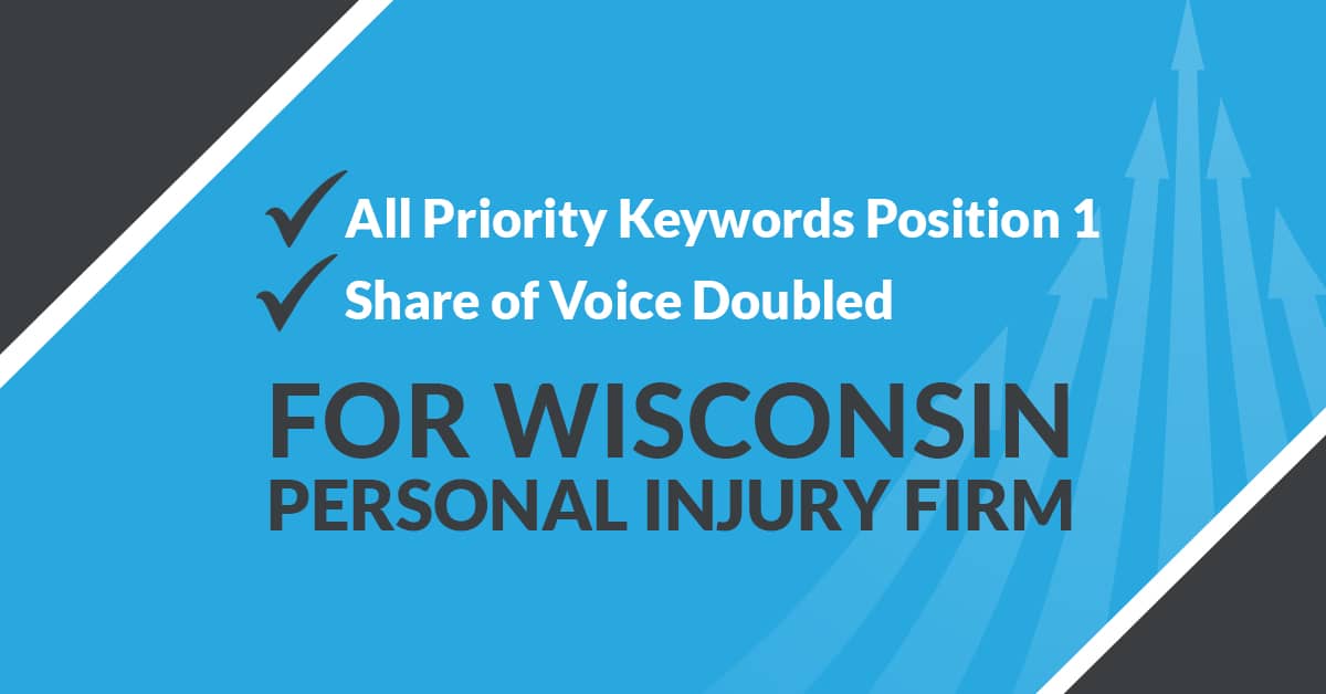 All priority keywords on page 1, voice search doubled for Wisconsin personal injury firm | Twelve Three Media