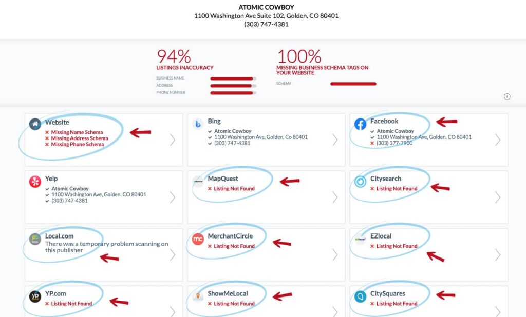 Screenshot of NAP data errors for a restaurant website | Twelve Three Media