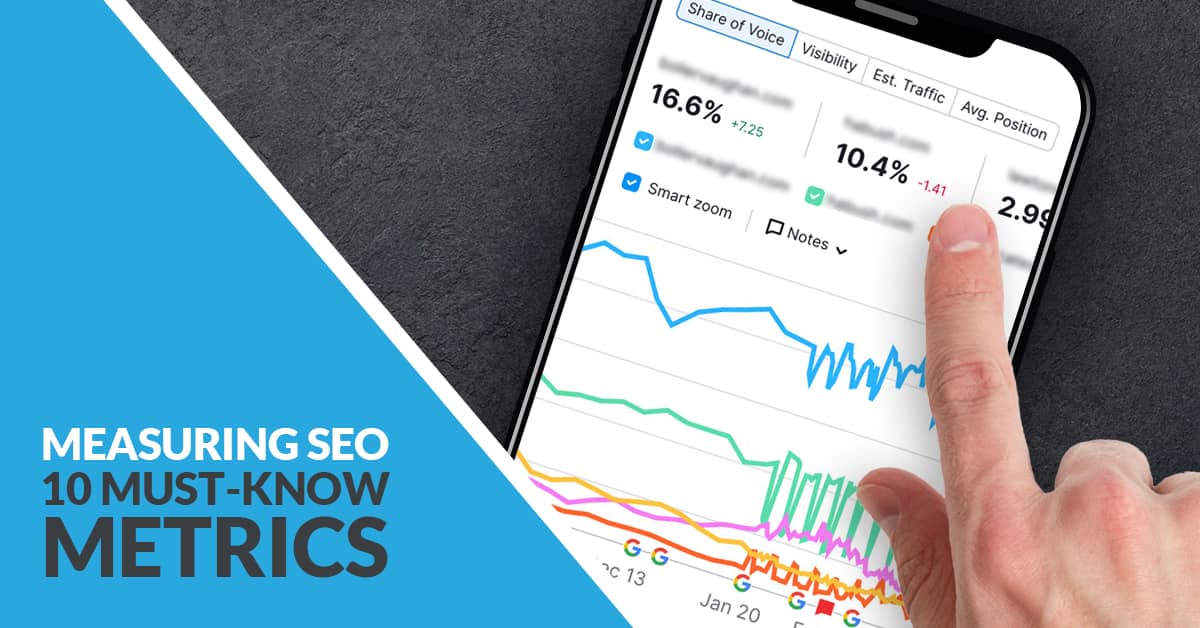 Measuring SEO: 10 must know metrics | Twelve Three Media