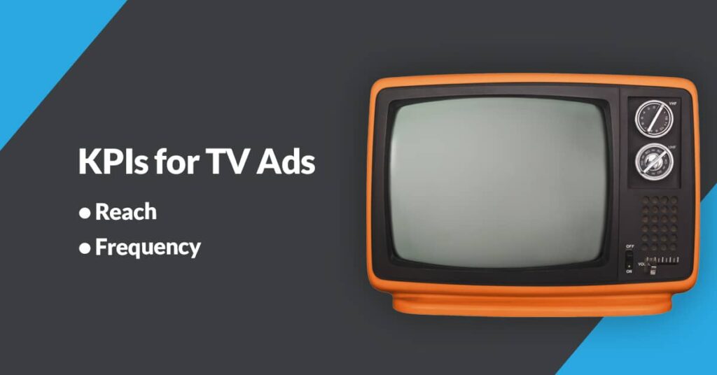 KPIs for TV ads | Twelve Three Media