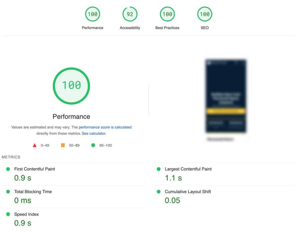 Screenshot of perfect website speed performance test | Twelve Three Media