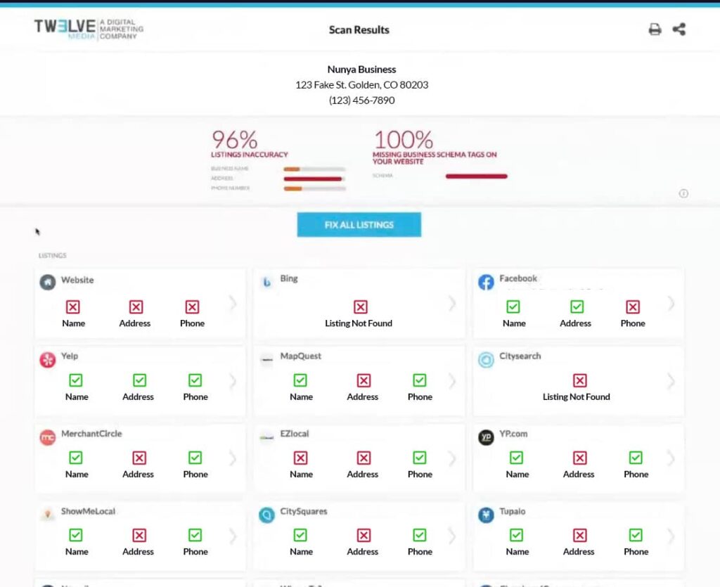Example of local NAP listings scan on data aggregator site | Twelve Three Media